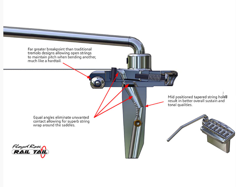 Floyd Rose RT400N Nickel Rail Tail Tremolo Fender Stratocaster 6 hole bridge UPGRADE Narrow Spacing